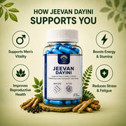 Jeevan Dayini