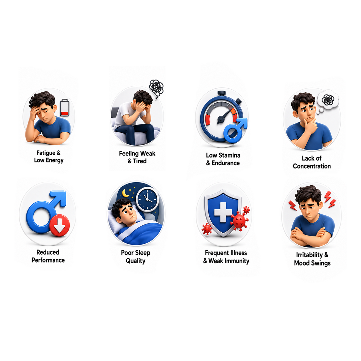 Infographic showing common signs of male wellness concerns, including fatigue, low energy, stress and low stamina.